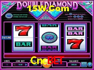 Cncbet Fortaleza - Reviews